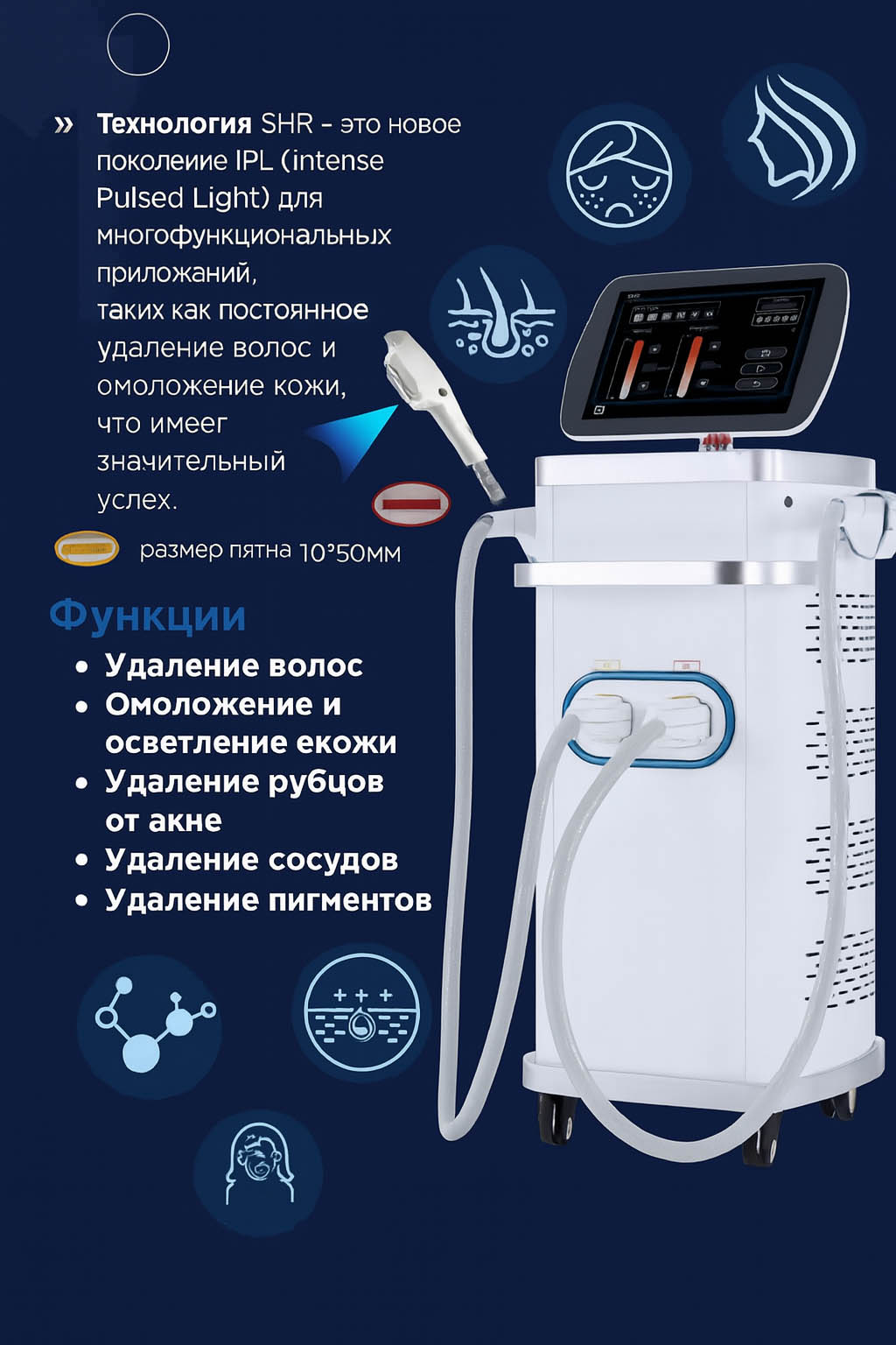 E-light и SHR системы E-light и SHR системы