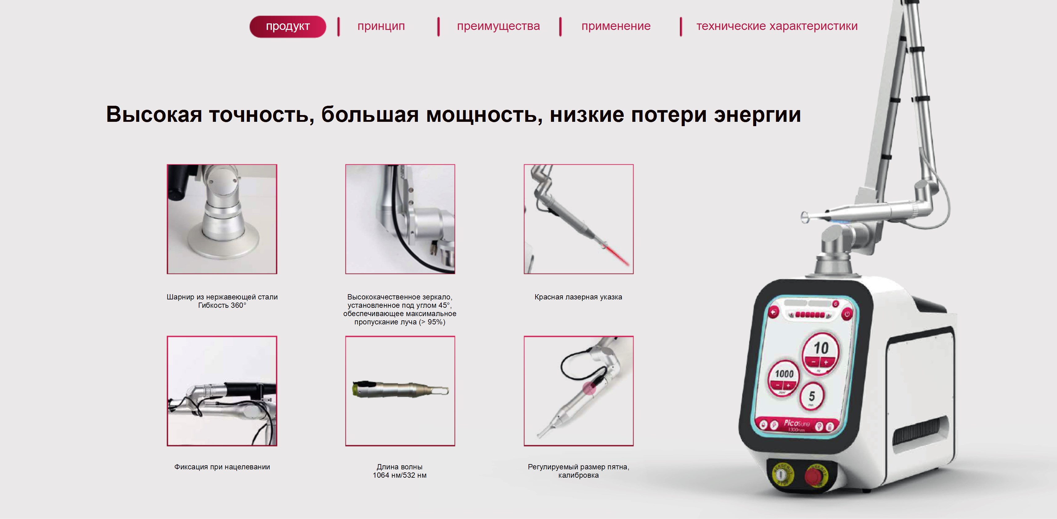 Фото аппарата с техническими особенностями
