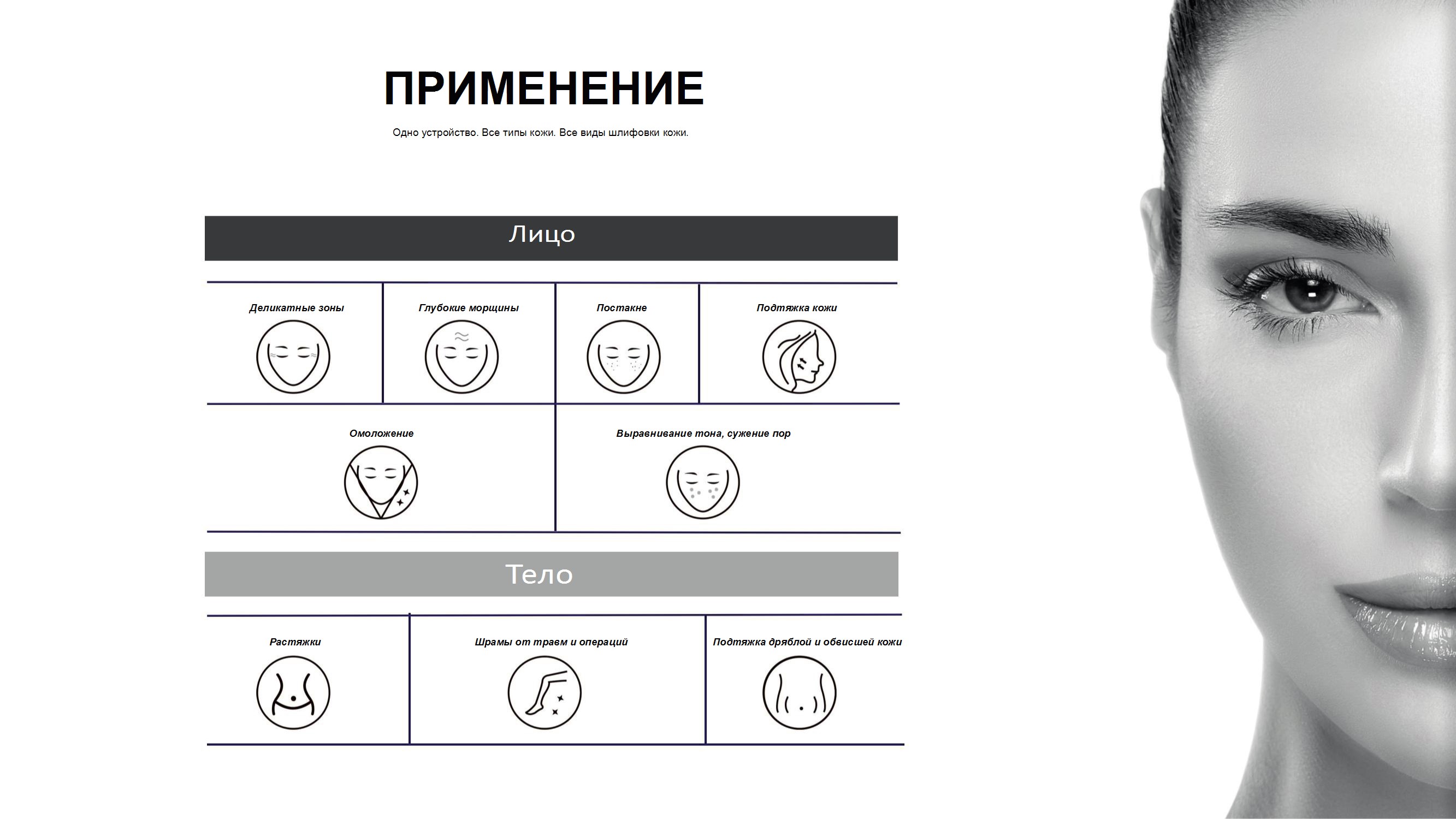 Области применения аппарата